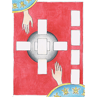 Celtic Cross