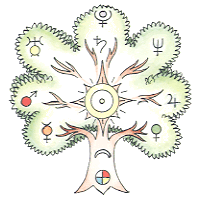 Tree of Life Reading